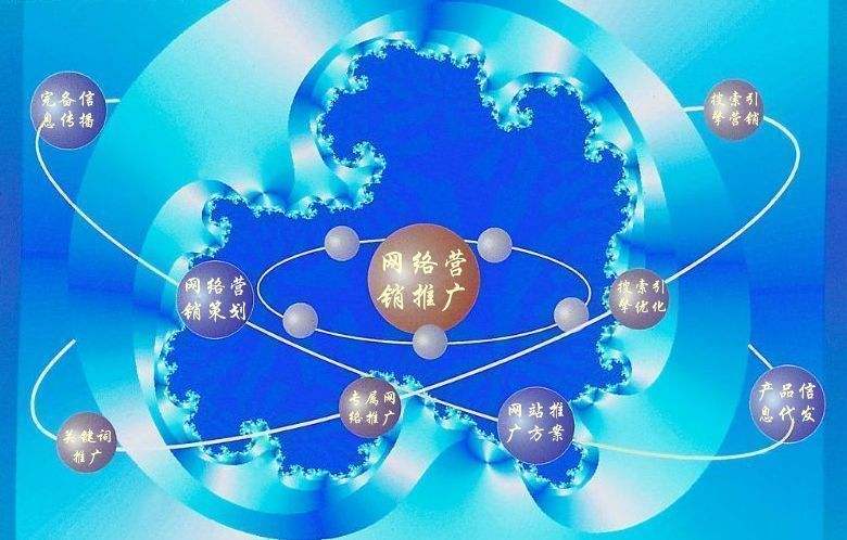 椒江新媒体运营企业需要掌握的网络推广技巧有哪些